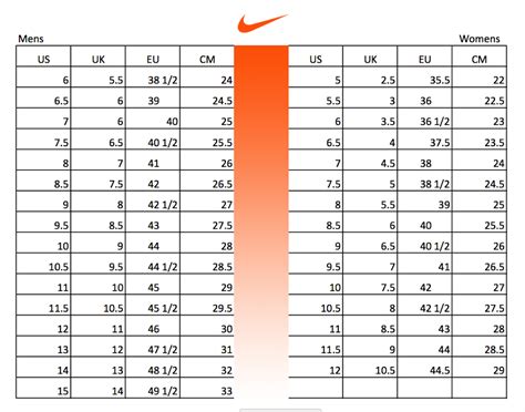 Nike Shoe Conversion Chart: Unlock the Best Fit 